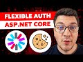 Master Claims Transformation for Flexible JWT Auth in ASP.NET Core
