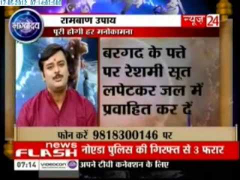Har Manokamna Purn Karne Ke Upay, हर मनोकामना पूर्ण करने के उपाय
