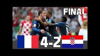 Francia vs Croacia Resumen Highlights Final Mundial Rusia 2018-FOOTBALLSPORTSGAME