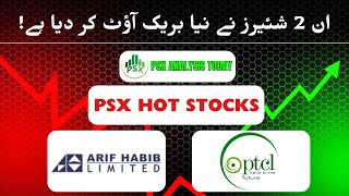 Psx Investing Guide How To Trade Ptc & Ahl Like A Pro Technical Fundamentals