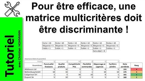 Pour être efficace, une matrice de décision multicritères doit être discriminante !