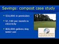 Composting Biosolids - Transforming Waste, Rebuilding Soil