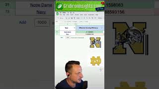 Data Analyst HACKS spreadsheet to forecast college football week 1 picks! 🔥💰 #Navy #notredame