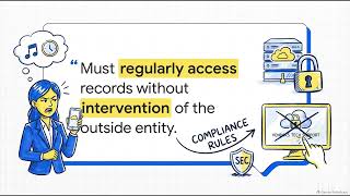 Records to Be Preserved - series24 Exam Prep