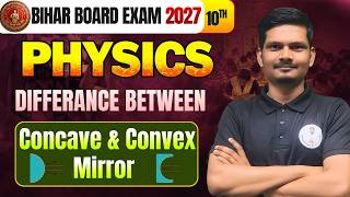 📖 Class 10 Physics: Concave Mirror vs Convex Mirror Explained Easily #khansir