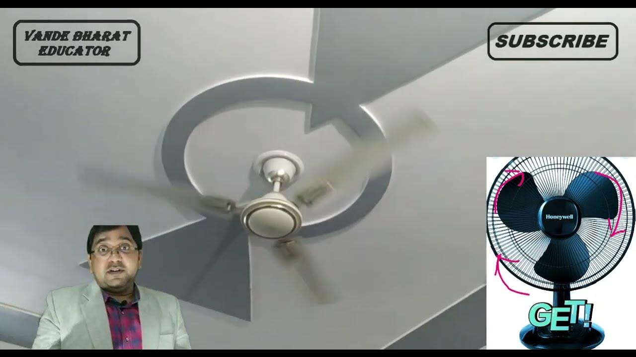 Difference between Ceiling fan and Table fan? YouTube