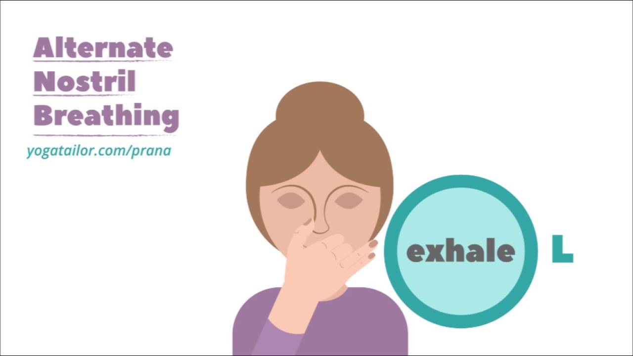 Stressed? Can't Focus? Try Alternate Nostril Breathing aka Nadi Shodhan