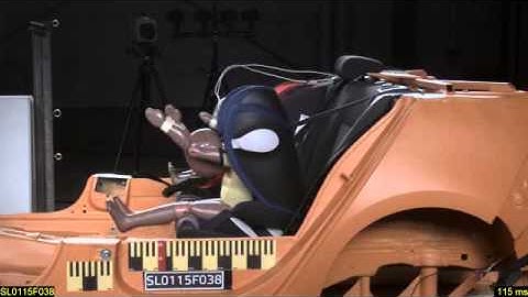 Краш-тест Cybex Solution M-Fix. Фронтальный удар