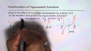 Horizontal Compression by Factor of 2 on Sinusoidal Function
