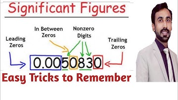 Significant Figures Class 11 Physics || Urdu/Hindi