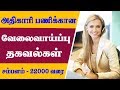 lfx forex learning pvt limited malayalam : mlm leader talks about office of lfx learning