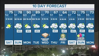 DFW weather: Saturday looks clear, rain moves back end Sunday