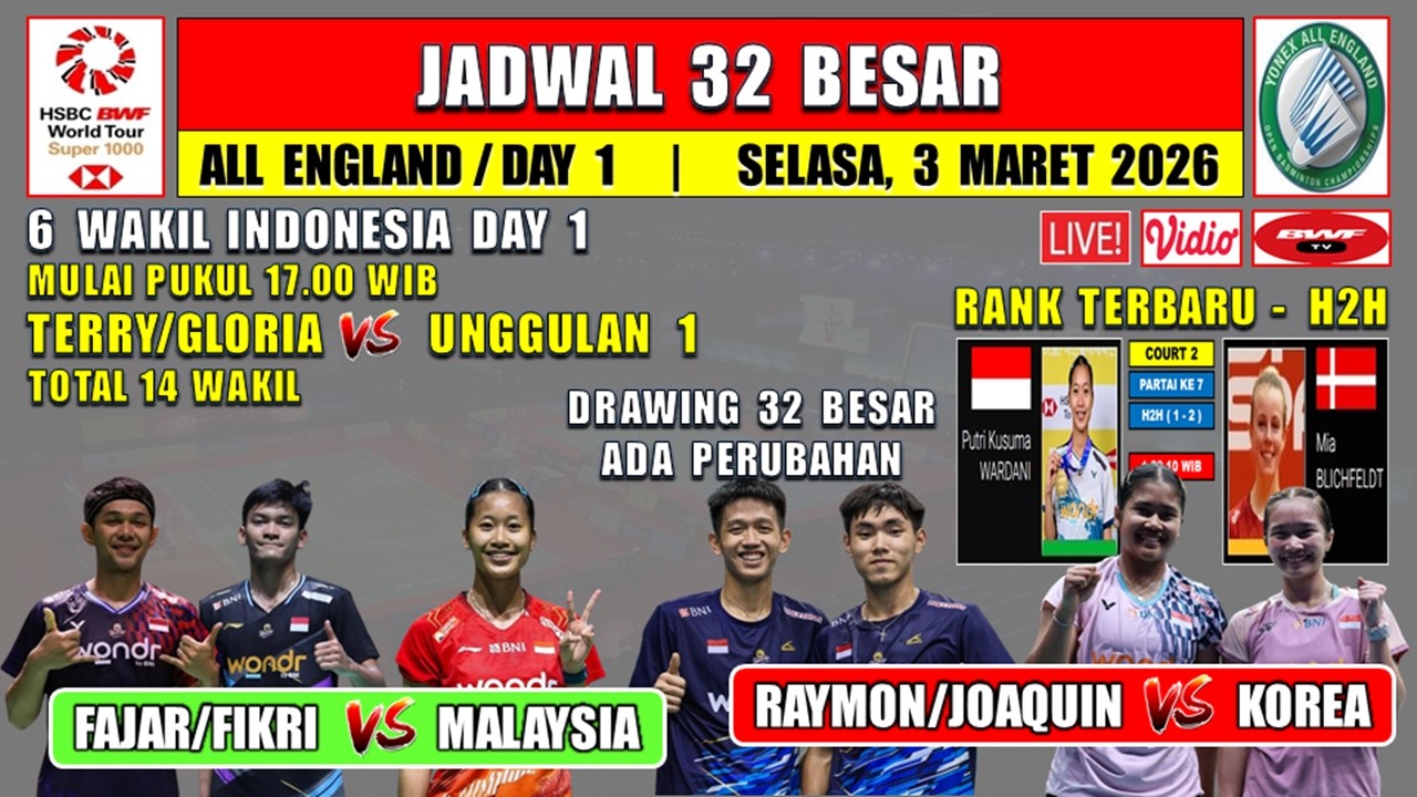Jadwal 32 Besar All England 2026 Hari Ini ~ FAJAR/FIKRI vs MALAYSIA ~ PUTRI vs DENMARK ~ 6 Wakil INA