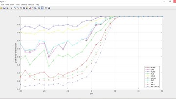 COOPERATIVE SPECTRUM SENSING IN COGNITIVE RADIO NETWORKS WITH KERNEL LMS