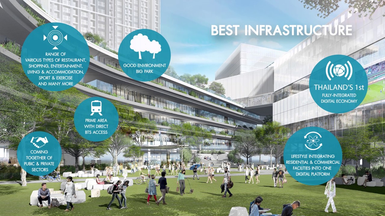 Whizdom 101 วิสซ์ดอม101