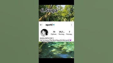 Most followed BTS members on Instagram #bts #army #rm #suga #jin #jhope #jimin #jungkook #v