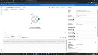 Perform Foundational Data, ML, and AI Tasks in Google Cloud Challenge Lab