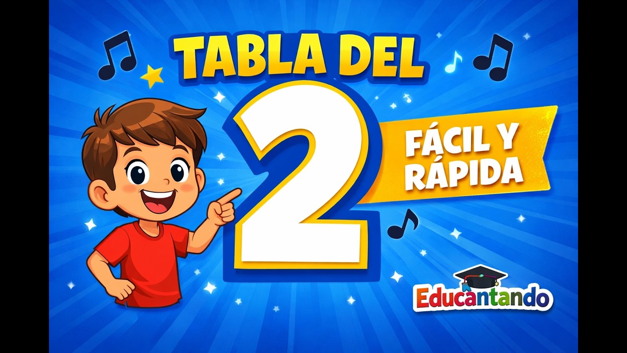 “Tabla del 2 para niños 🎵 Fácil y rápida | Aprende cantando | Educantando