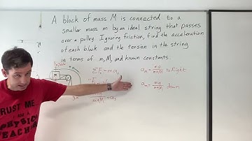 Finding acceleration of a 2 block system with a pulley (frictionless)