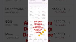 Gene Bir Paribu Olayı Düşüşler Hep Aynı Anda Açık Şekilde