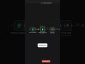 Automatiza tu negocio GRATIS con n8n 🔥
