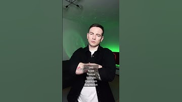 Thumbnail of never wrong 🥰 #capricorn #sagittarius #scorpio #taurus #aries #leo  #shorts #tiktok #astrology