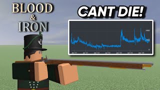 Why Roblox Blood And Iron Will NEVER Die