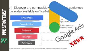 Google Ads News: Target Impression Share, Google Discover Ads