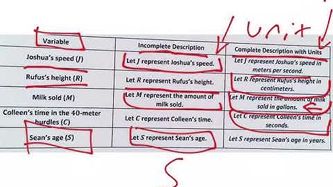 Mr. Quick Grade 6 Module 4 Lesson 18