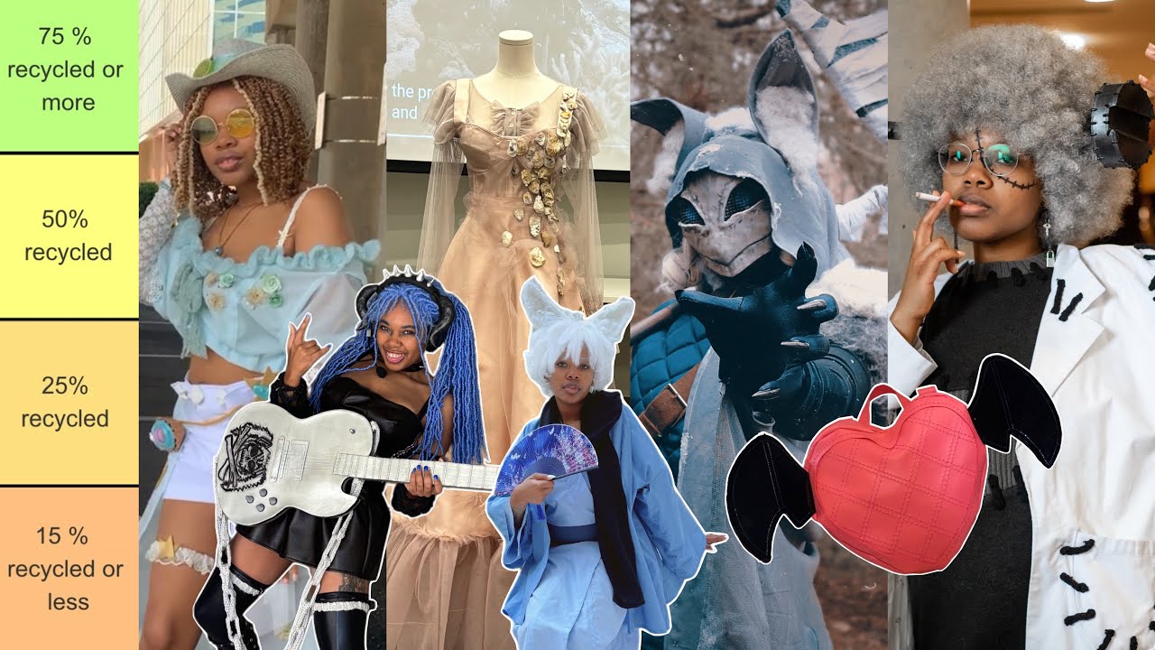 Ranking 7 Cosplays based on Sustainability