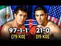 Julio Cesar Chavez (Mexico) vs Oscar De La Hoya (USA) | Full Fight Highlights