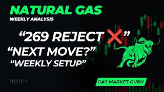 “Natural Gas Weekly Analysis 🔥 | 269 Rejection = Next Big Move?”