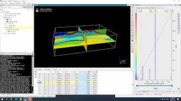 Constrained inversion of potential-field data - Virtual Lecture May 14, 2020