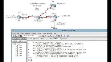 Ospf over frame-relay & redistribution eigrp