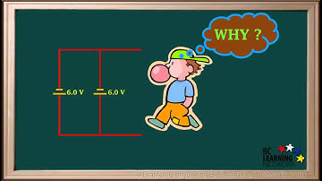 WCLN - Cells in Series and Parallel