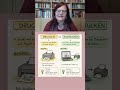 drucken vs. ausdrucken #deutsch #deutschkurs #learning #learn #german #lernen #vocabulary #language