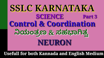 SSLC Science Important Questions ॥SSLC Science Scoring Package॥Passing Package॥Model Question Paper