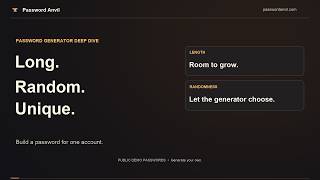 How to Generate Strong Passwords — Password Anvil Deep Dive