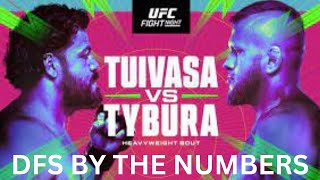 UFC Vegas 88 Full Card Breakdown \& Predictions | Tai Tuivasa vs Marcin Tybura