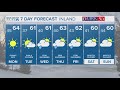 News center maine weather forecast