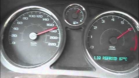 0 to 200kmh (125mph) Chevy Cobalt Ls Automatic Trifecta Tuned