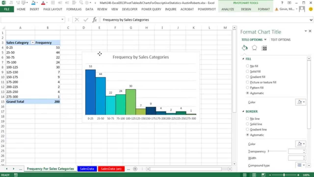 Youtube Excel Pie Chart