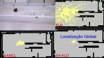 A Hybrid Self-Adaptive Particle Filter Through KLD-Sampling and SAMCL