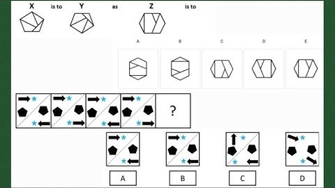 Abstract Reasoning for NAPOLCOM, AFPSAT, CSE, College Entrance Test