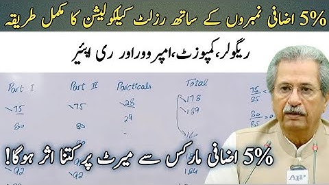 Result calculation on the basis of 5% extra marks in Complussory Subjects::Disadvantages