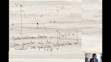 Método bisección - fundamentos