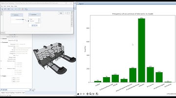 Allplan Visual Scripting - Data visualization