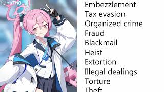 [Blue Archive] Koyuki's crimes