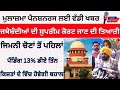 Punjab 6th pay commission latest news || 6th pay commission || Pay Scales &amp; Salary Hike DA &amp; OPS-243