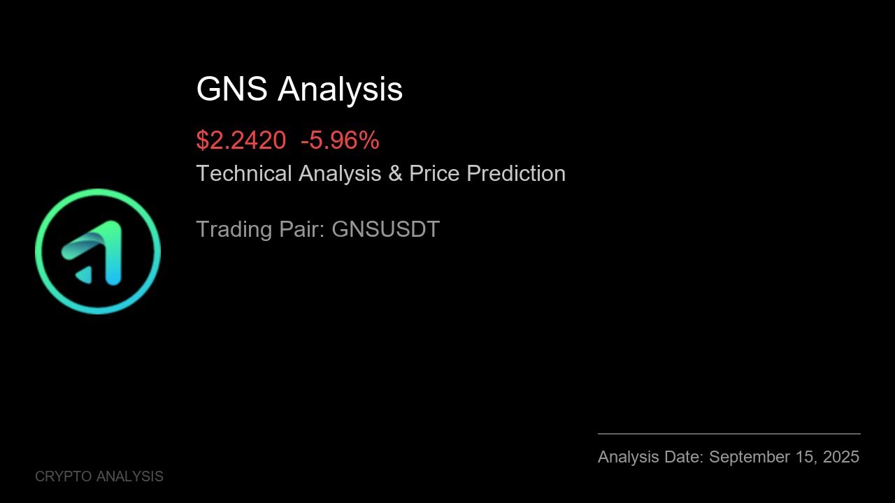 GNS (GNSUSDT) Technical Analysis - Price Prediction & Buy or Sell September 15, 2025